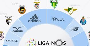 Latest primeira liga statistics, standings, fixtures, results and other statistical analysis. 2017 18 Liga Nos Kit Battle Nike Puma Without Big Clubs In Portugal Anymore Footy Headlines
