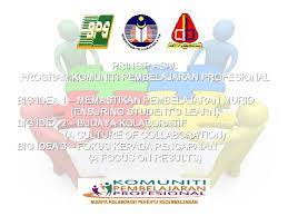 3 0 29 januari 2019 edit this post. Program Komuniti Pembelajaran Profesional Plc Prinsip Asal Program