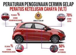 Dijamin harga terendah di town !!!!! Fahami Fungsi Dan Peraturan Penggunaan Cermin Gelap Tinting Pada Kenderaan Car Owners Guides Carlist My