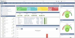 One unified business management suite, encompassing erp/financials, crm and ecommerce for more than 20,000 customers. Should You Choose Netsuite Or Salesforce For Your Organization Reliablecounter Blog