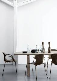 Contemporary interior design styles trends also have more freedom as modern is usually fixed around squared, graphic lines and a particular take on modernity. Pin On Styling