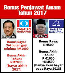 Malaysia's opposition pact pakatan harapan names anwar its pm candidate, says open to working with others. Facebook