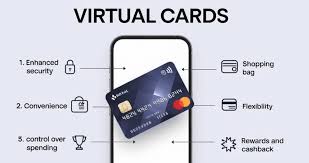 跨境支付成本太高？VCC如何帮企业省下30%手续费-zvcard