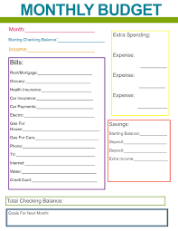 Monthly Family Budget Thinking Outside The Pot Budgeting Budgeting Worksheets Family Budget