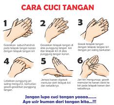 Cuci tangan merupakan langkah mudah dan aman untuk melindungi diri dari virus corona covid 19 tetapi tidak banyak yang tahu bagaimana cara mencuci tangan yang benar. Animasi Cuci Tangan Cikimm Com