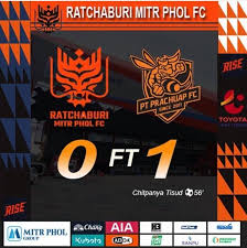 Ukrit wongmeema, kittipong phuthawchueak, kritsada nonchai, defenders: Facebook