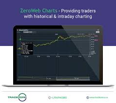 Zeroweb Is Great And Easy To Use Free Online Stock Trading