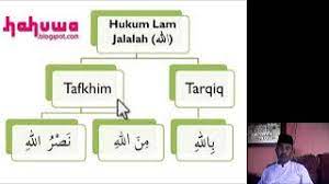 Hukum bacaan ra' kedua macam hukum bacaan ini dapat diuraikan sebagai berikut: K 8 Pend Agama Islam