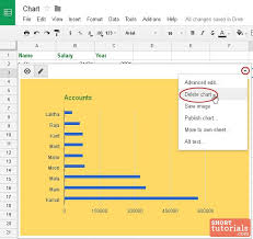 how to delete chart graph in google spreadsheet