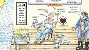 Image result for Scombroid Fish Poisoning