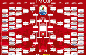 Maybe you would like to learn more about one of these? Coppa Italia 2016 17 Tabellone Calendario E Risultati Tim Cup