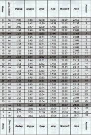 Вы можете ознакомиться со временем намаза в казани на сегодня и весь 2021 год. Vremya Namaza Raspisanie Namaza Dlya Moskvy Na Aprel Maj Iyun Iyul Avgust Sentyabr Oktyabr Noyabr Dekabr 2015 Goda