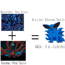 Eleven-Tails | Drakdodare Wiki | Fandom