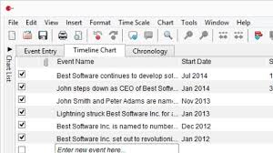 Getting Started With Timeline Maker