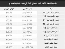 هذه الصفحة تحتوي على معلومات حول الذهب. Ø³Ø¹Ø± Ø§Ù„Ø°Ù‡Ø¨ Ø§Ù„ÙŠÙˆÙ… Ø§Ù„Ø¥Ø«Ù†ÙŠÙ† 20 5 2019 ÙˆØ§Ù„Ù…Ø¹Ø¯Ù† Ø§Ù„Ø£ØµÙØ± ÙŠØ´Ù‡Ø¯ ØªØ±Ø§Ø¬Ø¹ Ø¬Ø¯ÙŠØ¯ ÙÙŠ Ù…ØµØ± ÙƒÙ„Ù…Ø© Ø¯ÙˆØª Ø£ÙˆØ±Ø¬