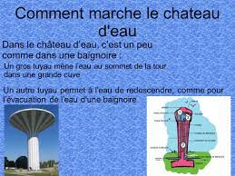 Principes de base et fonctionnement général de l'adoucisseur d'eau. Qu Est Ce Qu Un Chateau D Eau C Est Un Enorme Reservoir Destine A Distribuer L Eau Dans Les Maisons Pour Cela On Le Construit Sur Une Hauteur Comme Ppt Telecharger