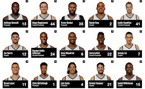 7/10/16 — the miami heat matched the brooklyn nets' offer to tyler johnson. Nba Takimlari Nba Kadrolari 2016 17 Spor Haberleri