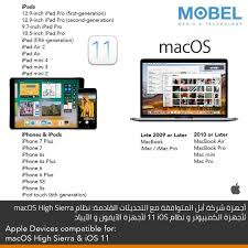 Apple Devices Compatible For Macos High Sierra Http Apple Co 2qtykkh Ios11 Http Apple Co 2qtpcvv Mobel أجه Latest Iphone Ipad Mini Ipad Mini 2