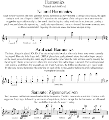 playback of violin harmonics musescore