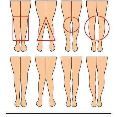 A WOMAN'S LEGS CAN TELL HOW HER IS...See More👇