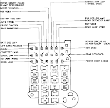 Fuse panel layout diagram parts: 1987 Chevy Truck Fuse Block Diagrams Wiring Diagrams Exact Fall