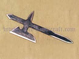 Pin On Axes