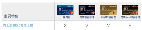花旗銀行（英語：citibank, n.a.，2002年前香港曾稱之為萬國寶通銀行）是花旗集團屬下的一家零售銀行，其主要前身是1812年6月16日成立的「紐約城市銀行」（city bank of new york），經過近兩個世紀的發展、收購，已經成為美. èŠ±æ——æ™¶ç‰‡debité‡'èžå¡ æ»¿åƒå›žé¥‹40 åƒè¬åˆ¥éŒ¯éŽ