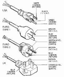 Plug wiring diagram us source: Eu Plug Diagram Color B Size Eu Plug Wireless Wifi Repeater Router Dual Band 4 Antenna Wifi Range Extender Wi Fi Routers Routers Networking Products By Employing A Phase Diagram