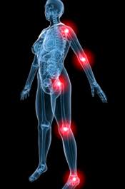 Image result for Pain Disorder