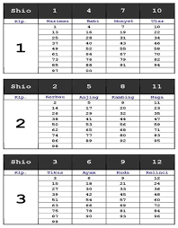 Jika anda butuh angka ritua/ghoib 2d/3d/4d sgp/hk/ sidney/laos yang di jamin 100% tembus. Konsep 26 Jalur Togel