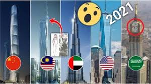 Mana yang lebih menakutkan luar angkasa atau dasar lautan reaction. 5 Negeri Wilayah Paling Kaya Di Malaysia