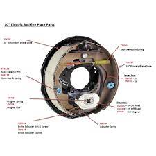 Caravan Electric Brakes How To Test Trailer Brake Magnet Wiring