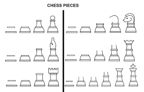 Chess Pieces | Chess Pieces, Chess, Drawing For Kids