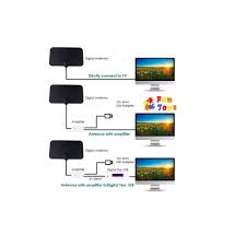 We did not find results for: Antena Tv Indoor Digital Original Taffware Shopee Indonesia