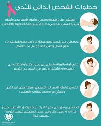 إن الوقت الأمثل لإجراء الفحص الذاتي بعد حوالي أسبوع من بداية الدورة الشهرية أما إذا وصلتي إلى مرحلة انقطاع الطمث فيجب عليك أن تفحصي نفسك في نفس التاريخ Acls Abs