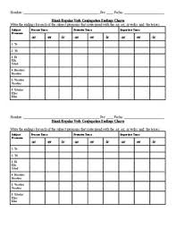 blank regular verbs conjugation chart for present preterite and imperfect