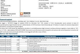Versamenti, prelievi, accrediti, addebiti, bonifici, pagamento utenze, applicazione di commissioni e interessi. Facebook