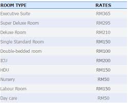 Hospital ini adalah antara hospital terpilih yang 10. Kuantan Medical Centre Pakej Bersalin