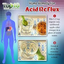 Natural Cures For Acid Reflux Stop Severe Acid Reflux Disease Fast Best Brobiotic