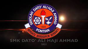 Game log, goals, assists, played minutes, completed passes and shots. Smk Dato Ali Haji Ahmad Accueil Facebook