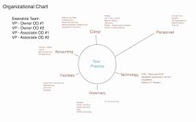 49 unique vision screening chart home furniture