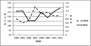 Penganalisis perdagangan terbaik berfungsi untuk anda. Https Ejournal Ukm My Pengurusan Article Download 17333 8583