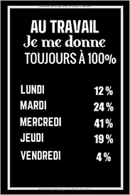 Pratiqué en couple selon des règles strictes, il a finalement peu de rapport avec l'infidélité, secrète et romantique. Au Travail Je Me Donne Toujours A 100 Carnet De Notes 120 Pages Avec Pages Lignees Papier De Qualite Petit Format A5 Blanc Sur Noir Blague Pour
