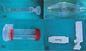 PDF] Urinary pharmacokinetic methodology to determine the relative lung  bioavailability of inhaled beclometasone dipropionate.