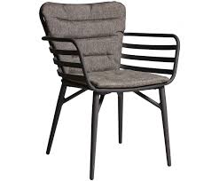 Pin Von Nadine Auf Terrassenmobel Gartenstuhle Aussenmobel Terrassen Stuhle