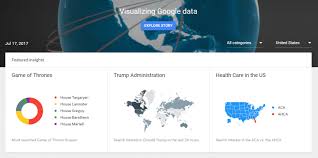 Malaysians swift to adopt shopping on the go. Google Search Trends How To Research Trending Keywords Properly