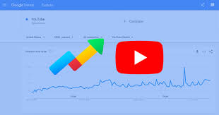 See what was trending on google by year. How To Use Google Trends For Youtube Search Engine Journal