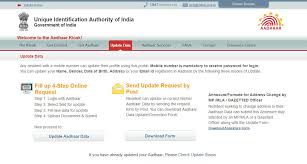 16 Elegant Aadhar Card Change Name Online Pictures Aadhar Card Happy Birthday Card Design Wedding Card Messages