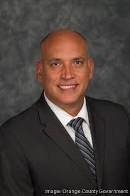 Unicorp National Developments, Inc.