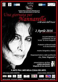 Museo Virtuale Del Disco : marzo 2016